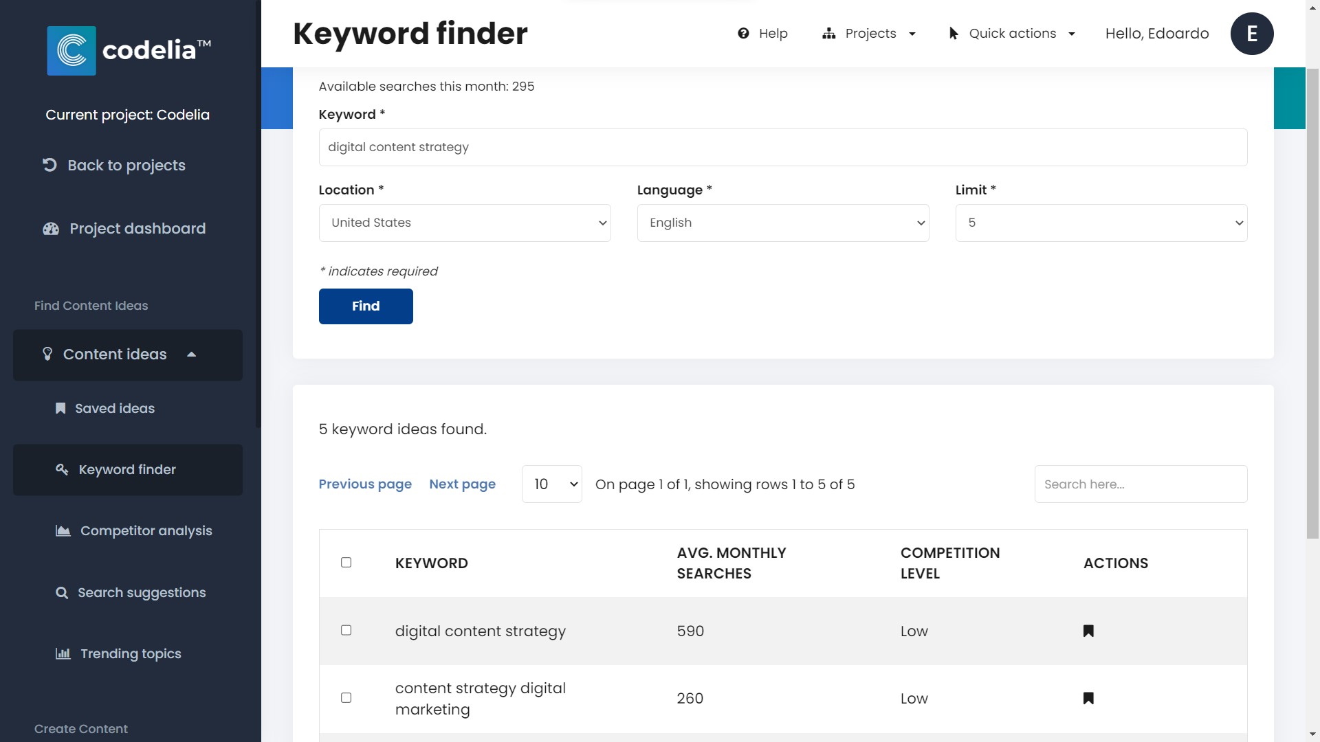 Codelia keyword finder